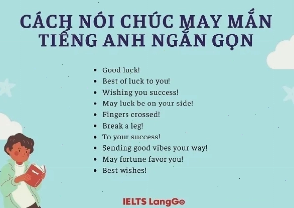 Meme hoạt hình Meme chúc bạn may mắn lần sau hài hước phiên bản hoạt hình
