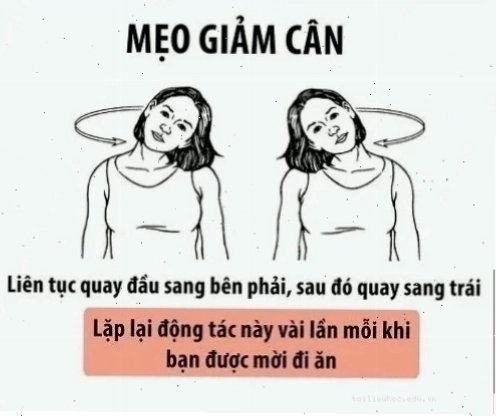 Ngày lịch tập quá nặng meme giảm cân ngày tập nặng