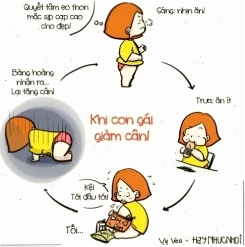Bụng réo nửa đêm meme giảm cân và chiếc bụng đòi ăn