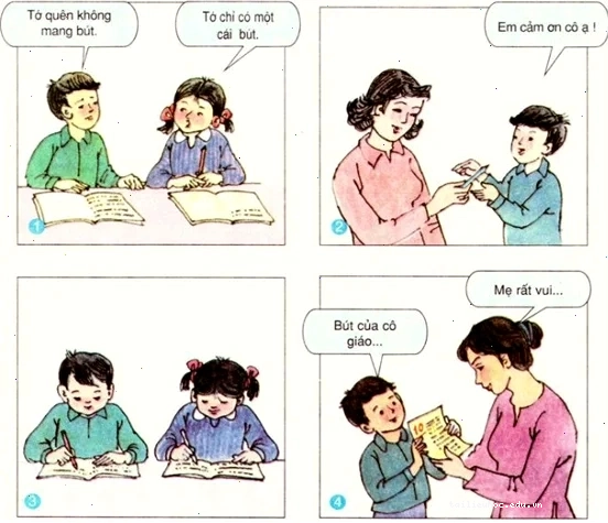 meme sách tiếng việt meme sách tiếng việt phản đối sai chính tả