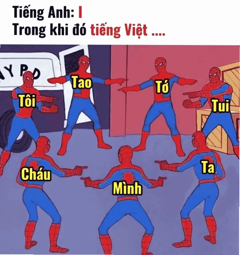 kết luận về meme tổng kết là sao meme