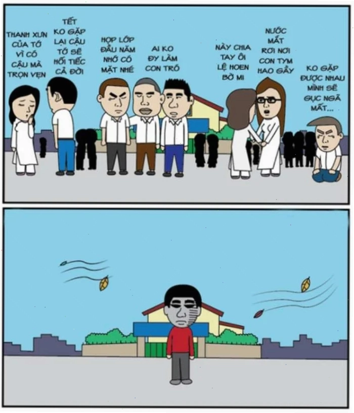 Tương lai của meme trong trường hợp
